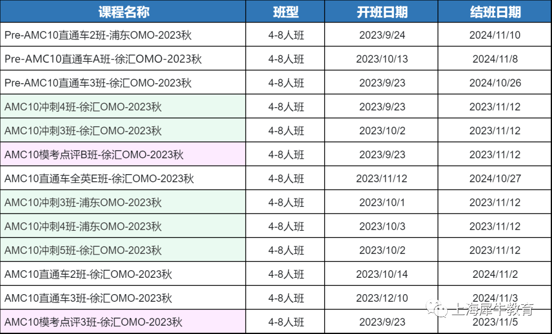 AMC10竞赛