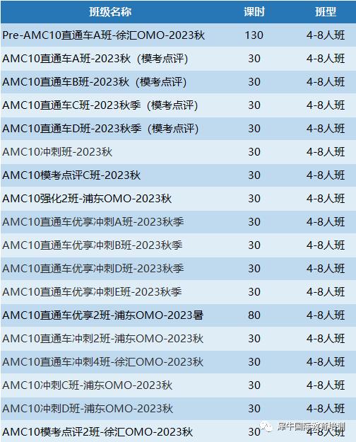 AMC10数学竞赛