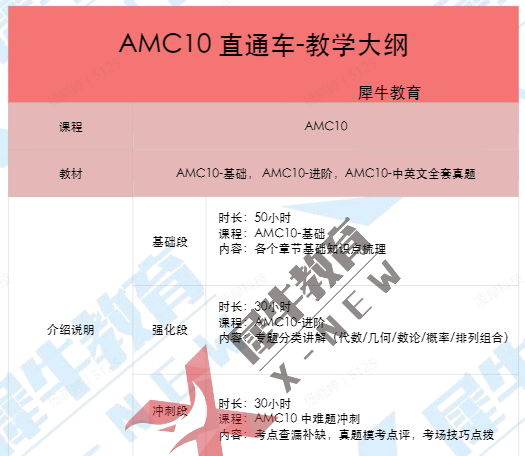 AMC10