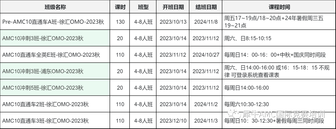 AMC10竞赛