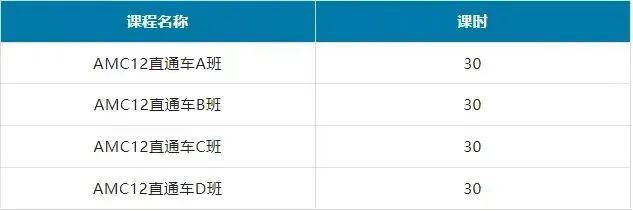 AMC12数学竞赛