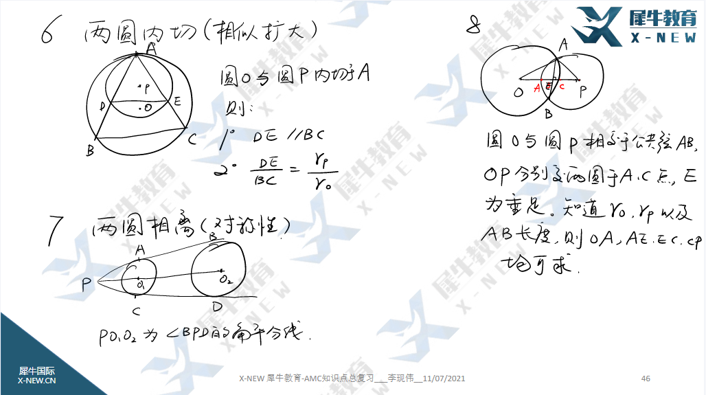 AMC10数学竞赛