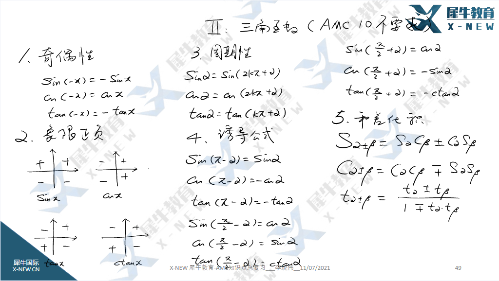 AMC10数学竞赛