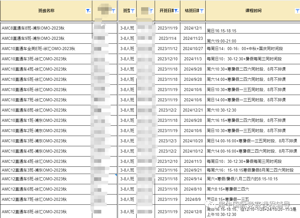 AMC数学竞赛