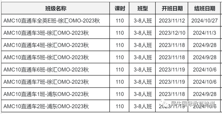 AMC10数学竞赛