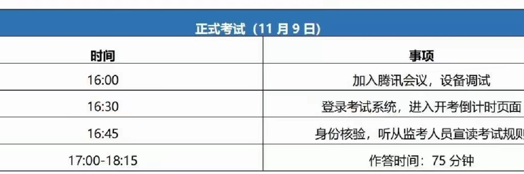 AMC10/12数学竞赛