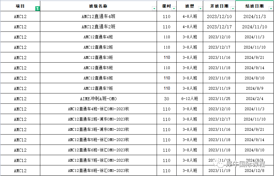 AMC10竞赛