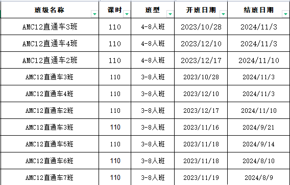 AMC10/12S数学竞赛