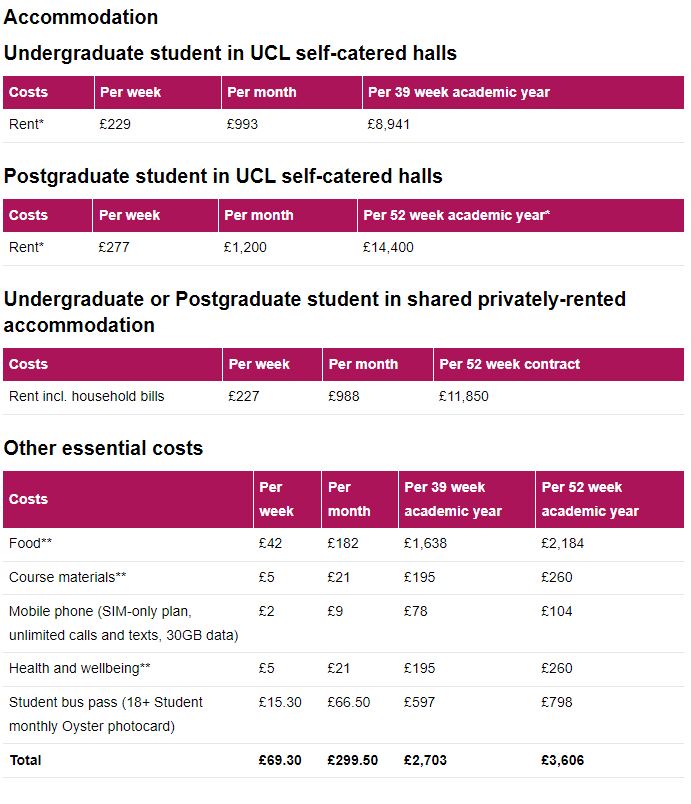 英国留学