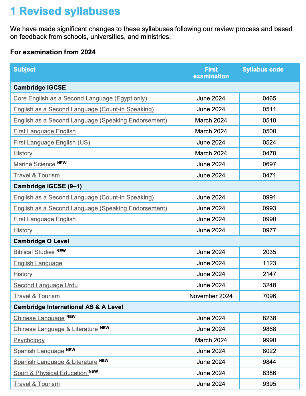 A-Level