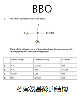 BBO生物奥赛