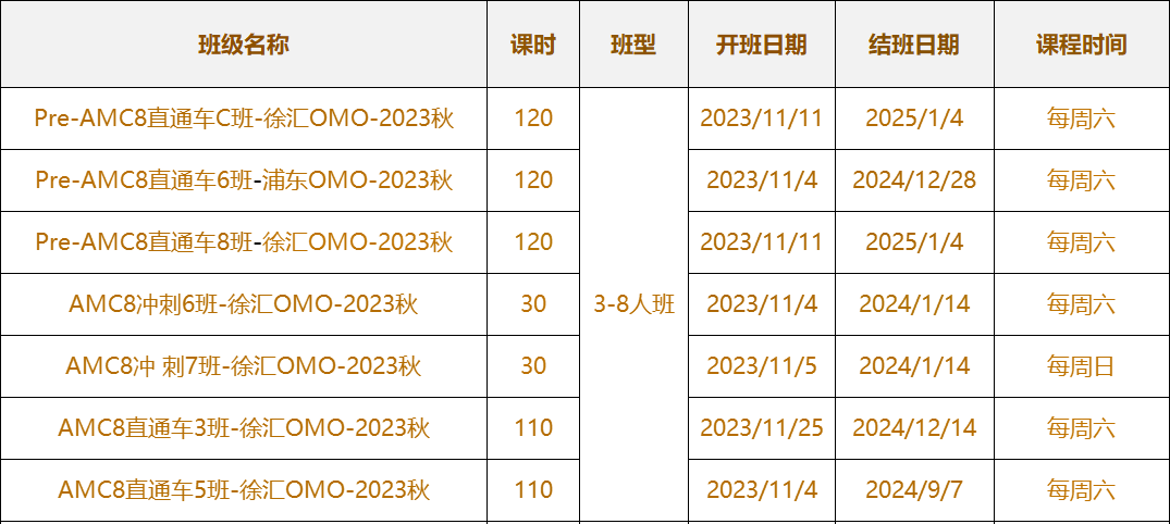 AMC竞赛