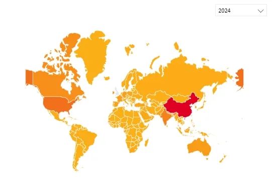 英国留学