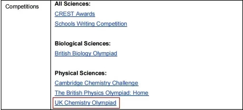 UKChO化学竞赛,UKChO竞赛辅导,国际化学竞赛,ukcho竞赛报名，