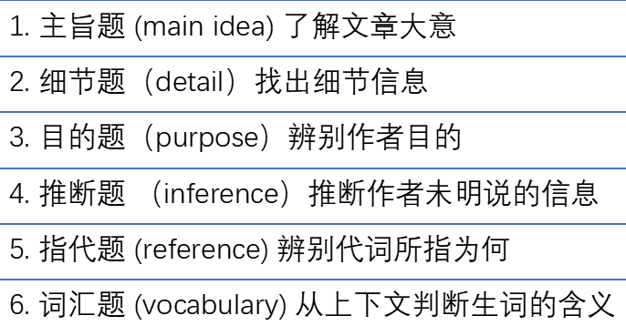 小托福考试,小托福培训班,小托福辅导,备考小托福,