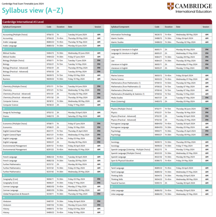 A-Level