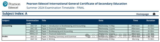 IGCSE