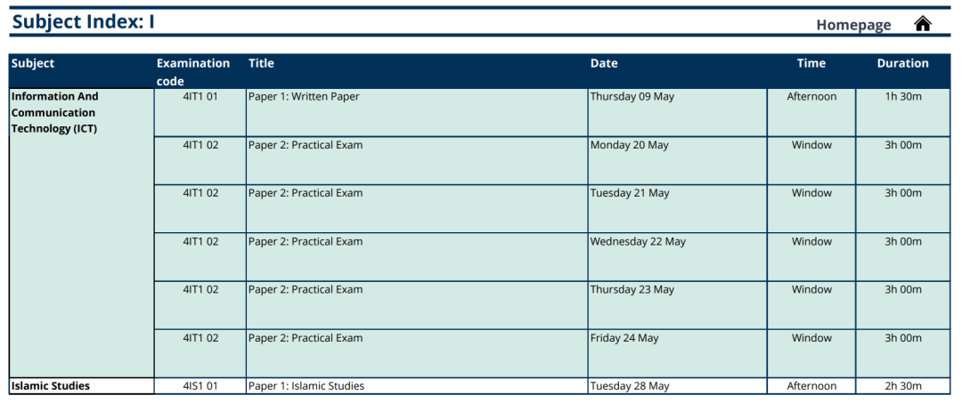 IGCSE