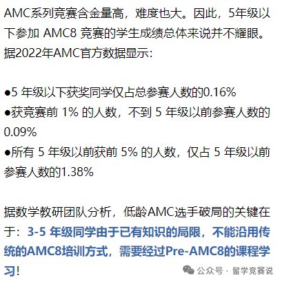 AMC8竞赛