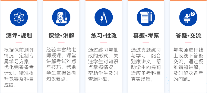 AMC12数学竞赛