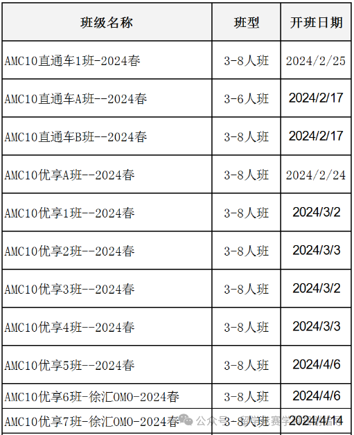 AMC10数学竞赛