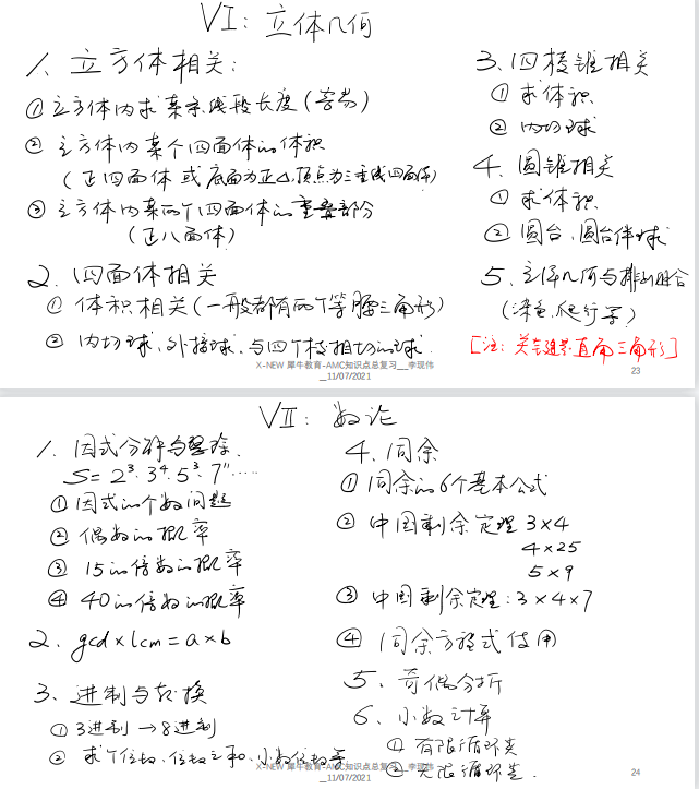  AMC12数学竞赛