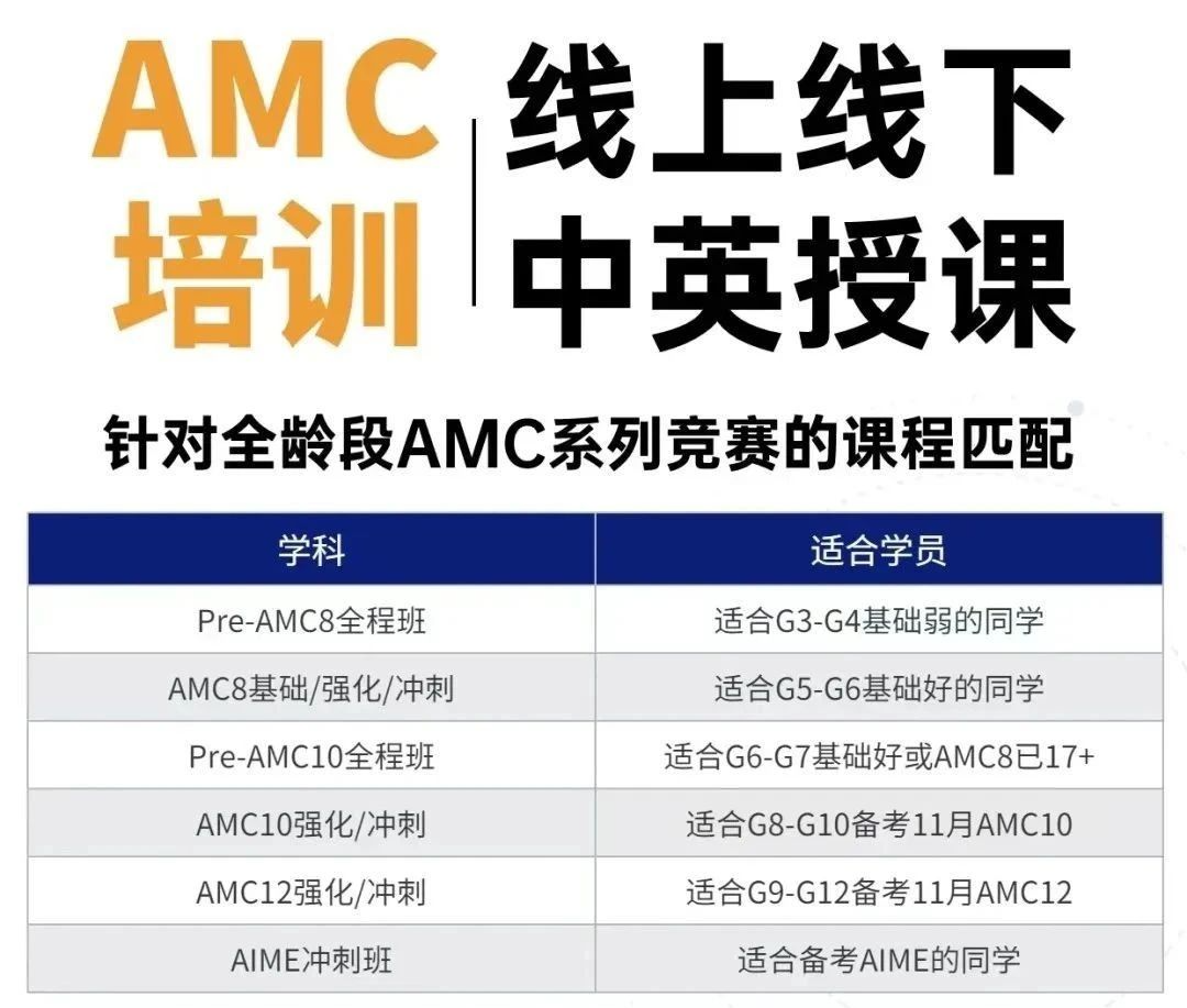 AMC8数学竞赛