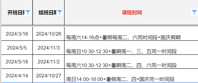 AMC12数学竞赛