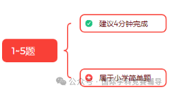 AMC8数学竞赛