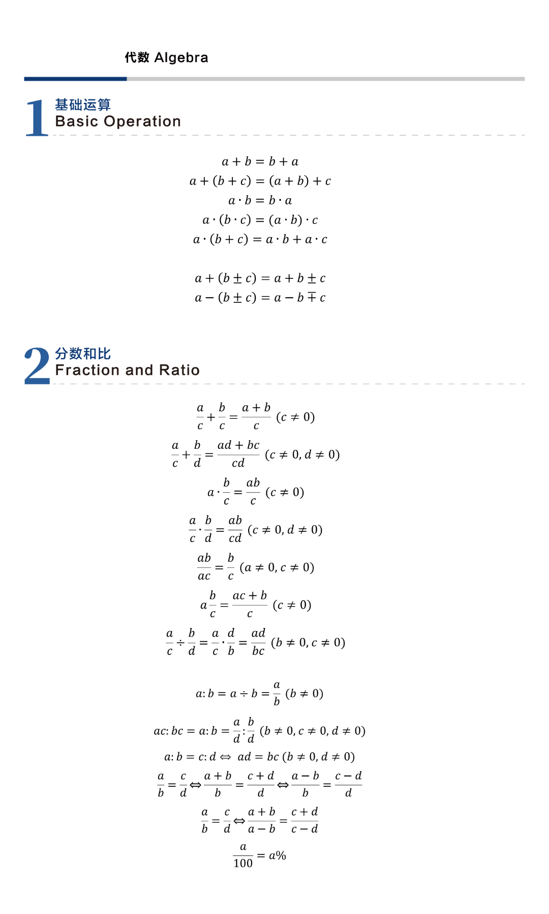 AMC8数学竞赛