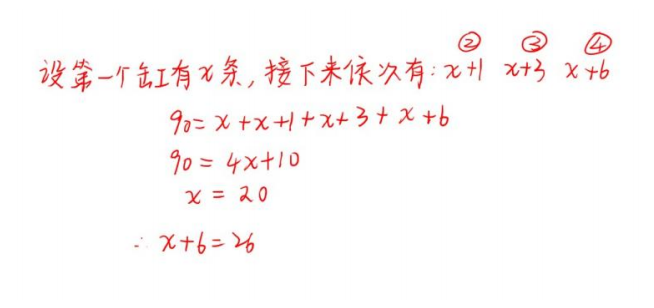 AMC8数学竞赛