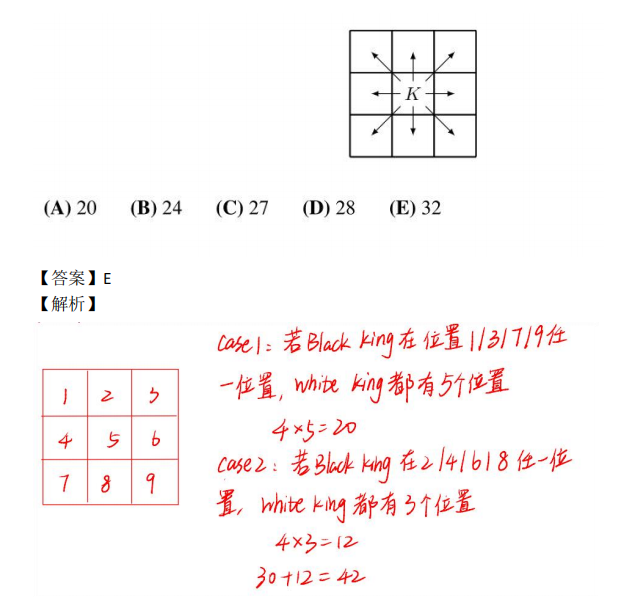 AMC8数学竞赛