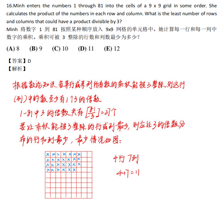 AMC8数学竞赛