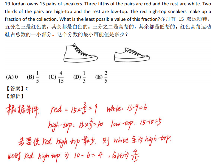 AMC8数学竞赛