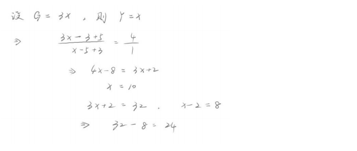 AMC8数学竞赛