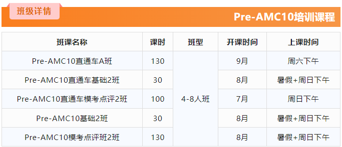 AMC10数学竞赛