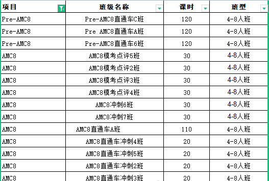 AMC8数学竞赛