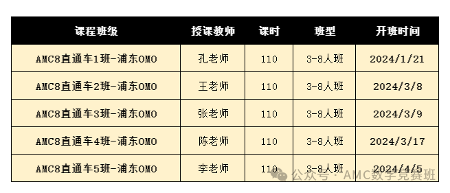 AMC10数学竞赛