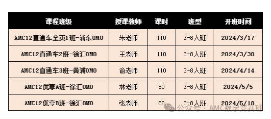 AMC10数学竞赛