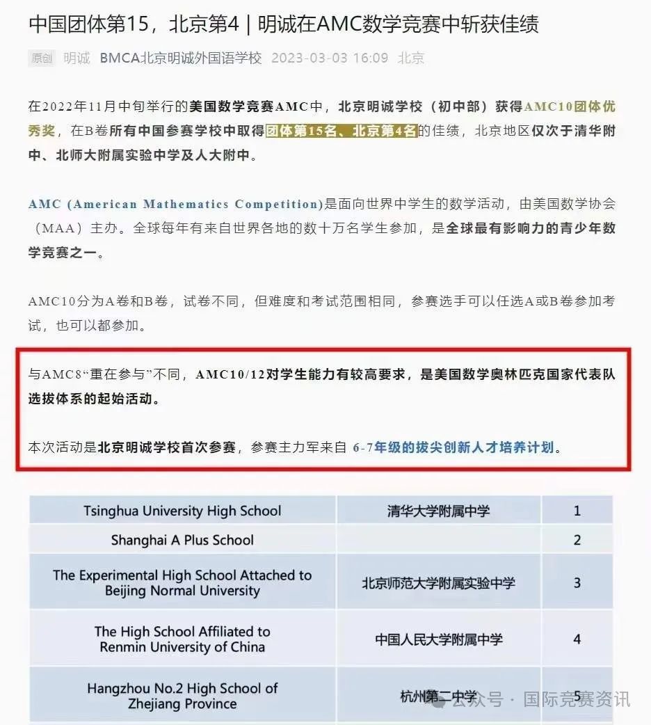 AMC10数学竞赛