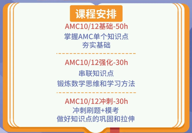 AMC10竞赛