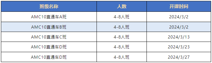 AMC10数学竞赛