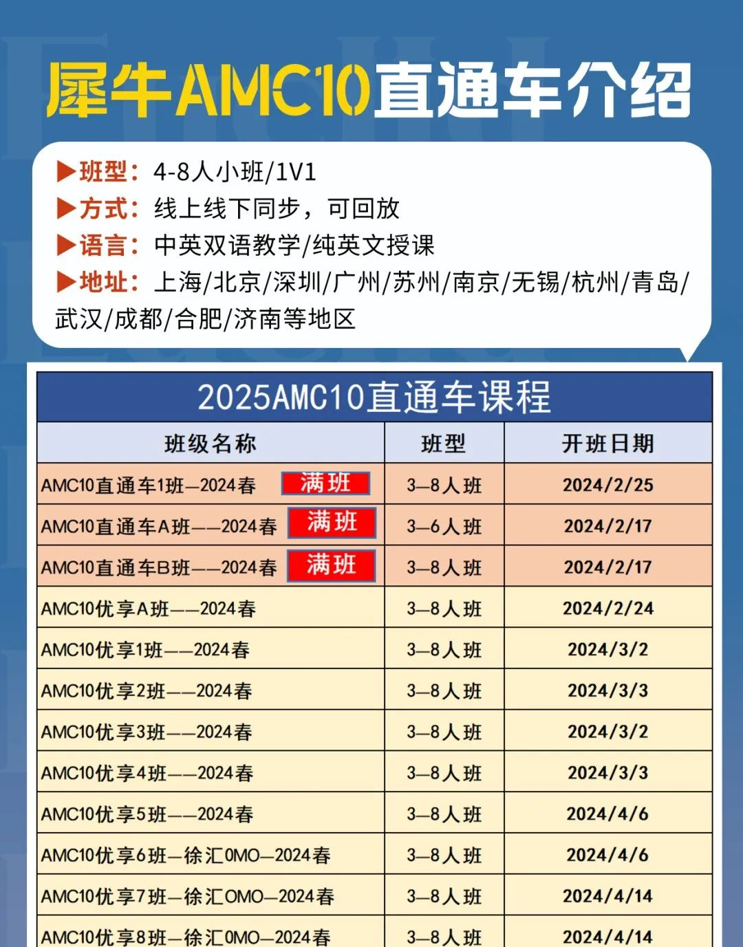 AMC10竞赛