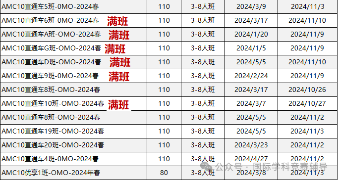 AMC10数学竞赛