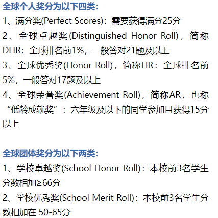 AMC8数学竞赛