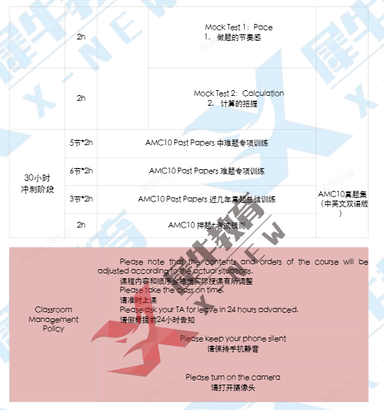 AMC10数学竞赛