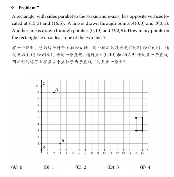 AMC8数学竞赛