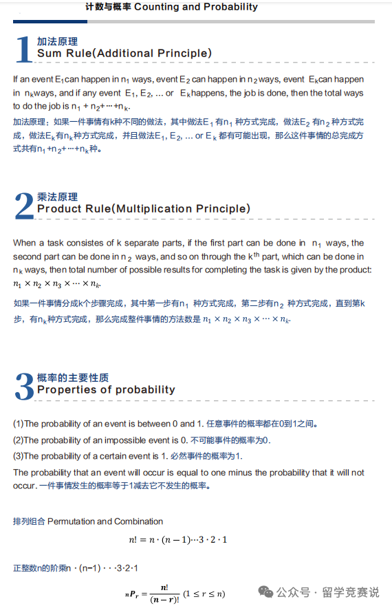 AMC8数学竞赛