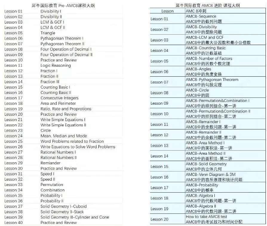 AMC8数学竞赛