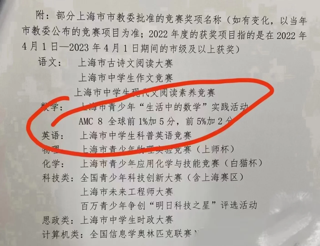 AMC8数学竞赛